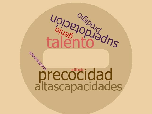 InDefinición de altas capacidades en España