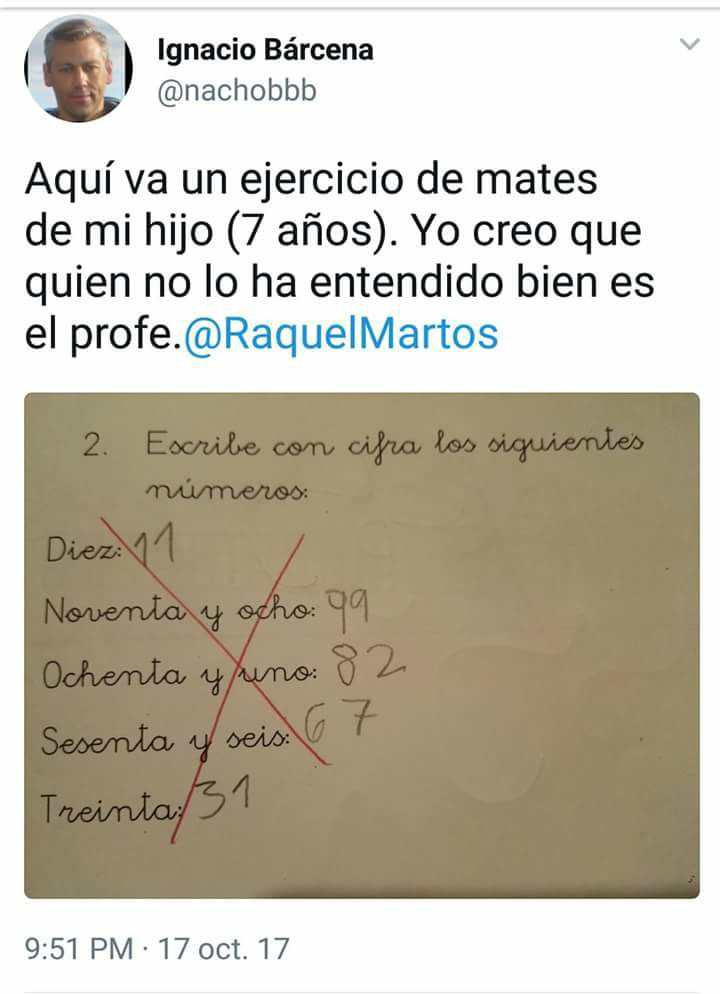 Penar por pensar fuera de la caja. El examen que da la vuelta a España y divide internet