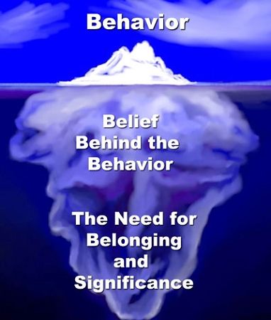 Colaboración familia-escuela. Recomendaciones desde la firmeza y la amabilidad